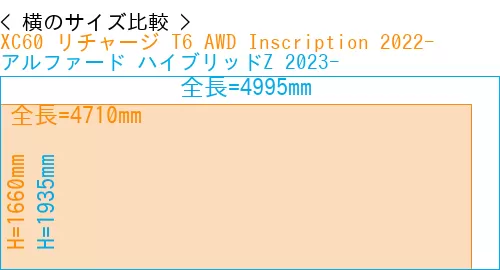 #XC60 リチャージ T6 AWD Inscription 2022- + アルファード ハイブリッドZ 2023-